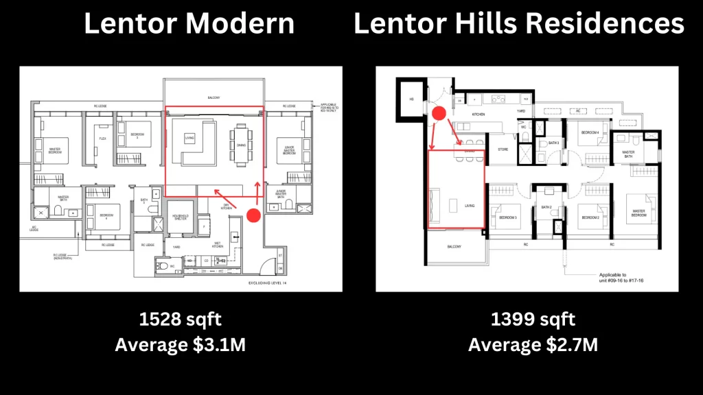 Lentoria 2024 condo new launch condo codominium singapore subsale just TOP freehold sg sgcondolaunchpad floorplan floor plan Lentor modern lentor hills residences hillock green