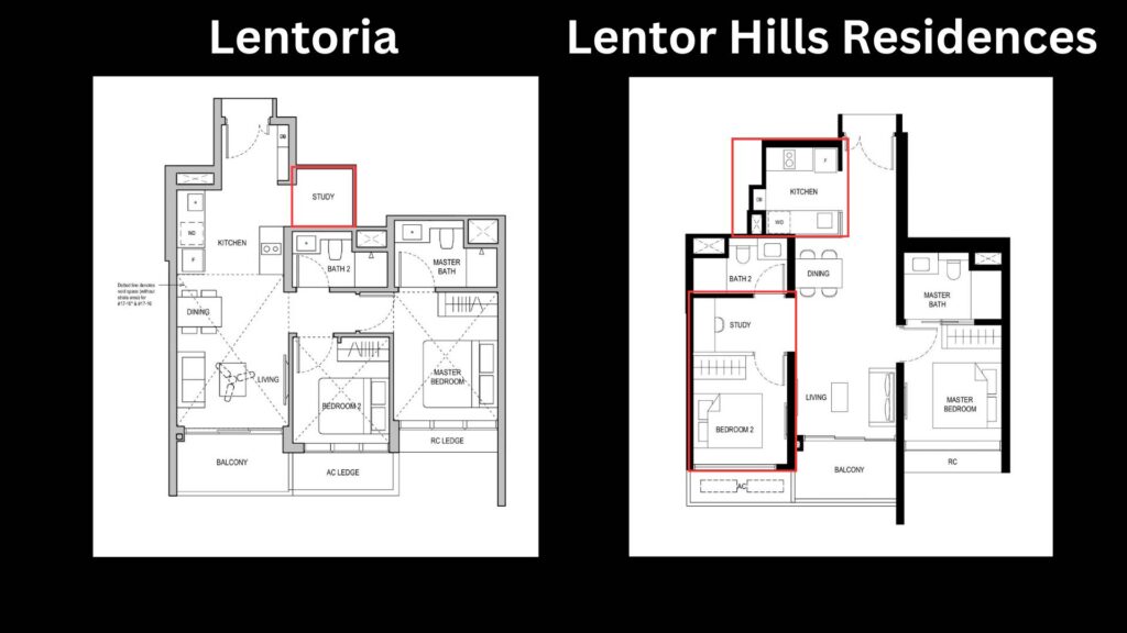 Lentoria 2024 condo new launch condo codominium singapore subsale just TOP freehold sg sgcondolaunchpad floorplan floor plan Lentor modern lentor hills residences