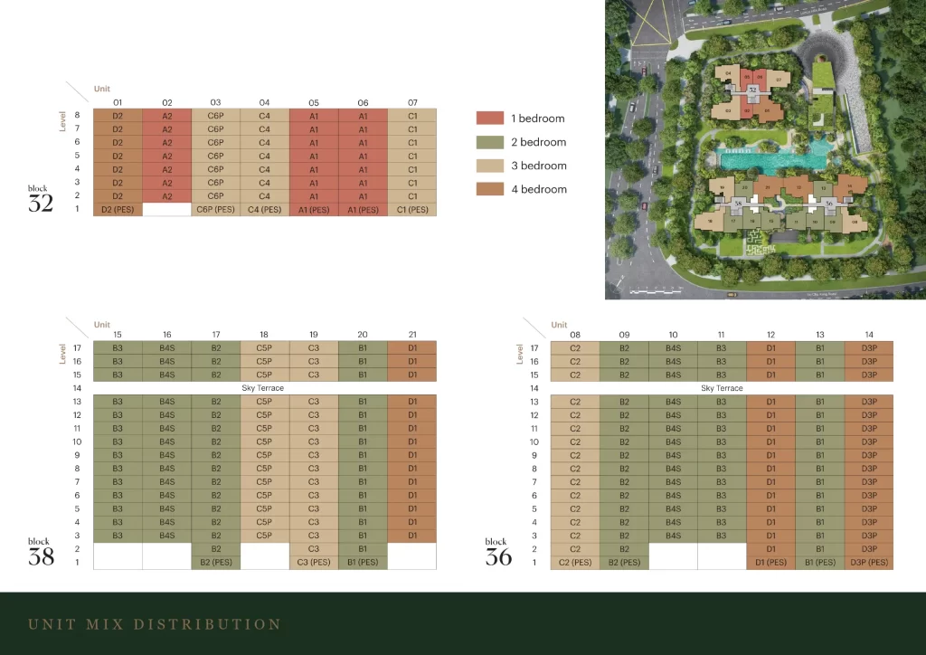 Lentoria 2024 condo new launch condo codominium singapore subsale just TOP freehold sg sgcondolaunchpad floorplan floor plan